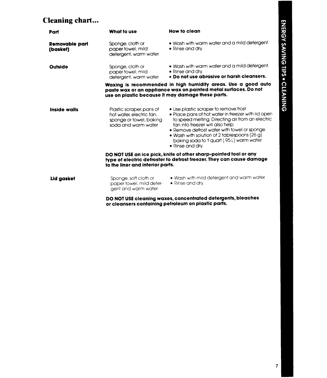 Whirlpool EH120F manual Cleaning chart, Fan into freezer will also help 