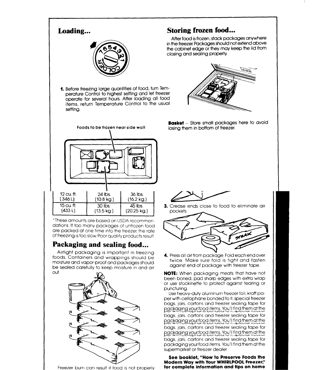 Whirlpool EH12OC EH15OC manual Loading Storing Frozen food, After food, Cabinet edge or they may keep the lid from 