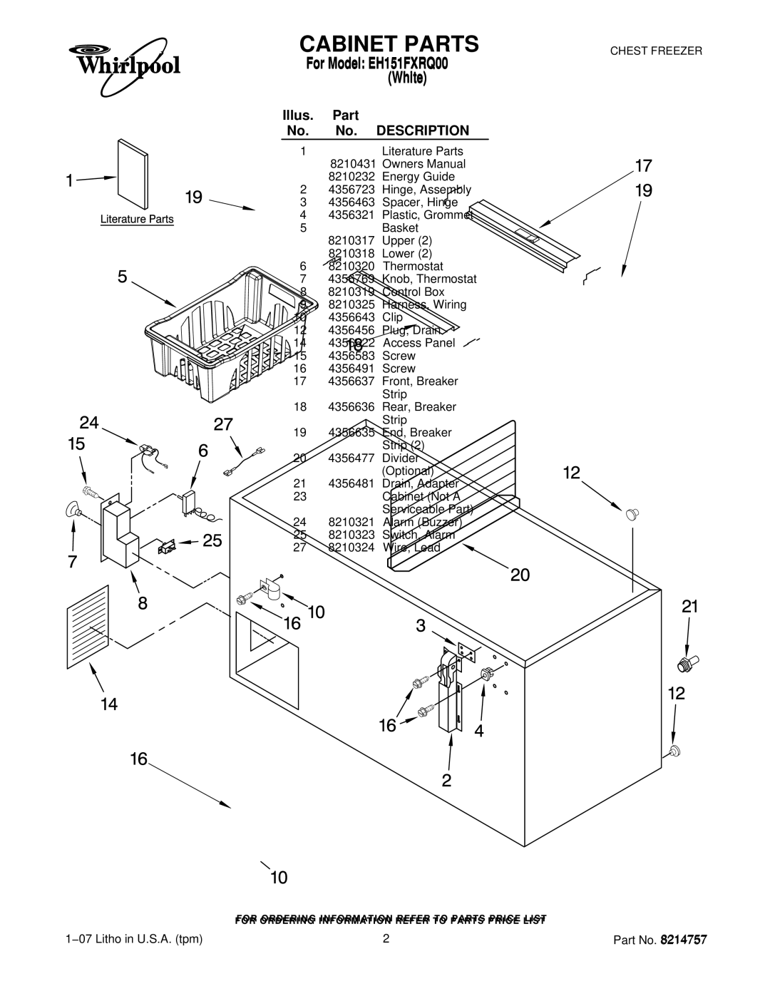 Whirlpool EH151FXRQ00 manual Illus. Part No. No. Description 