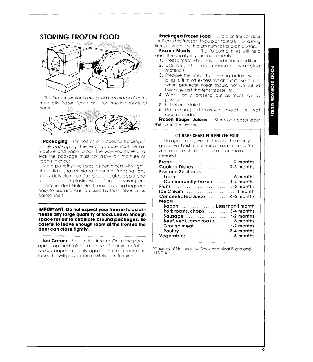 Whirlpool EHD192VK, EHD192XK, ED19TK, ED19AK warranty Storing Frozen Food 