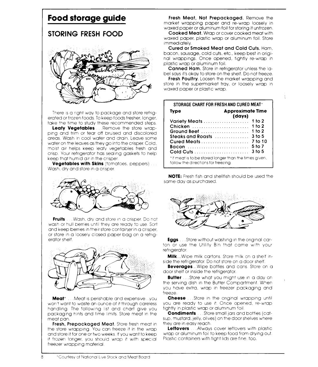 Whirlpool EHD251CMWR0 warranty Food storage guide, Storing Fresh Food 