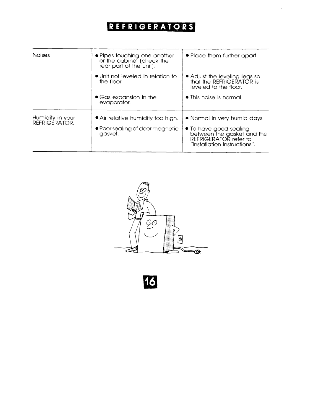 Whirlpool EL02CCXJW manual Refrigerator 