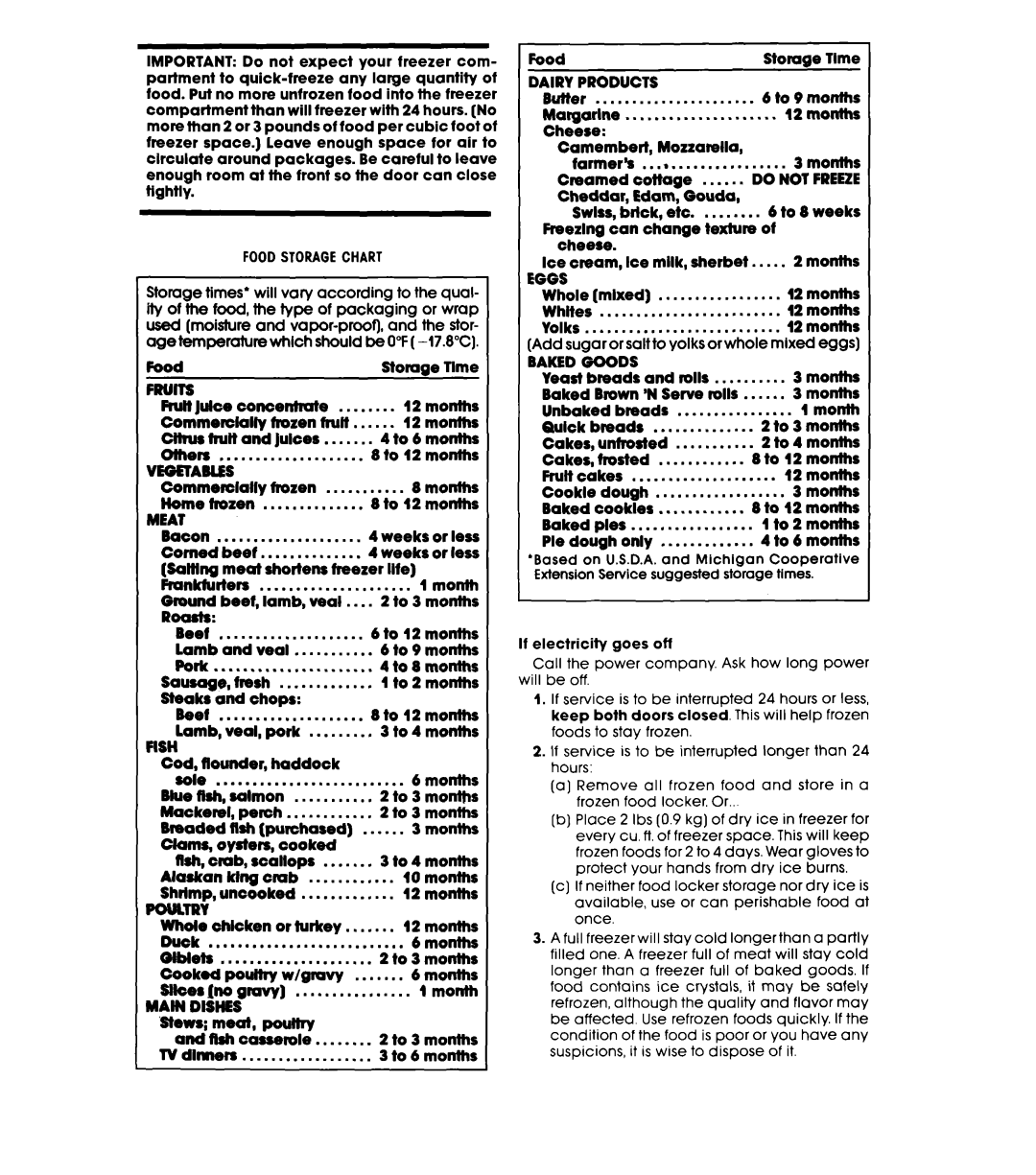 Whirlpool EL15SC manual Foodstoragechart, Vegetams, Maih Dishes, Baked Goods 