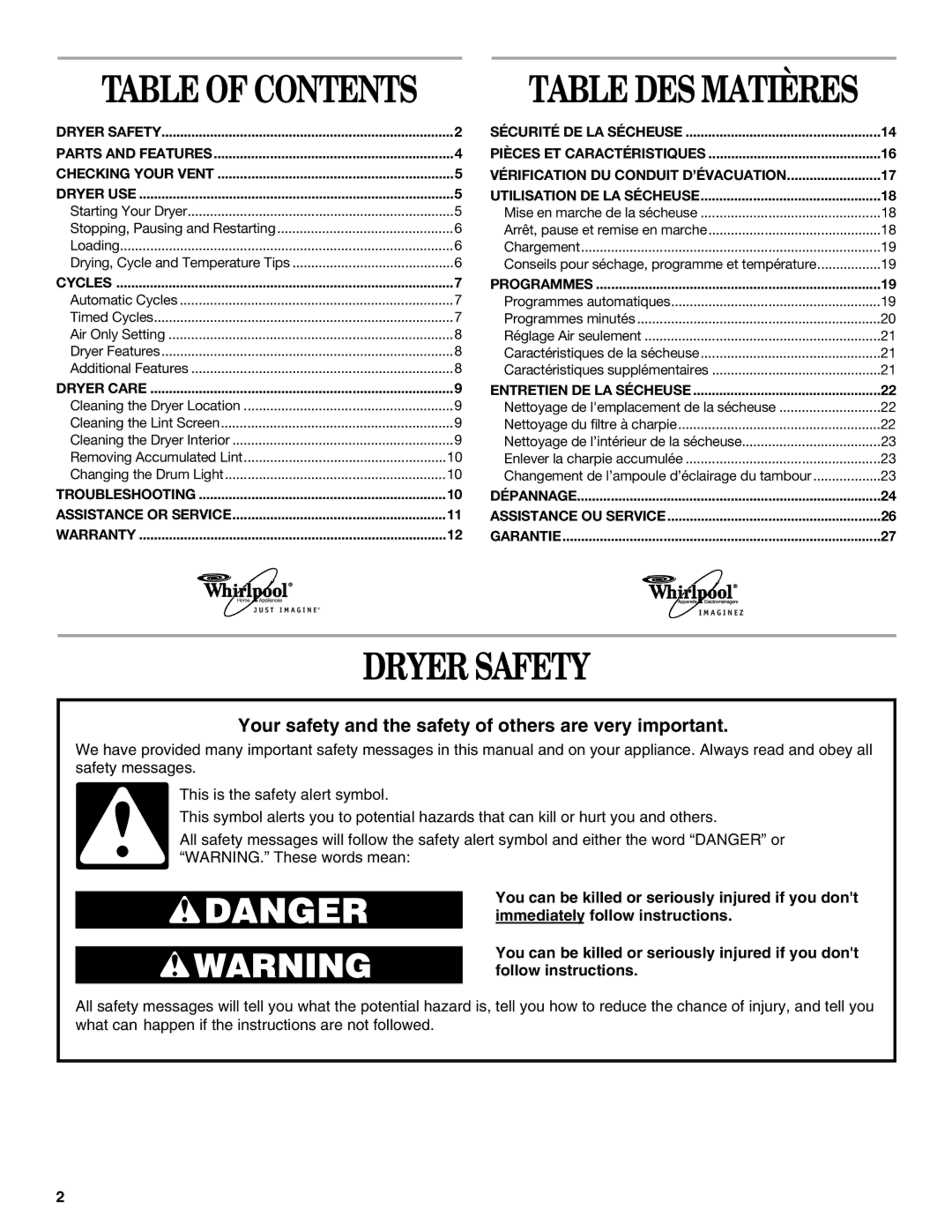 Whirlpool ELECTRIC AND GAS DRYER manual Dryer Safety, Table of Contents 