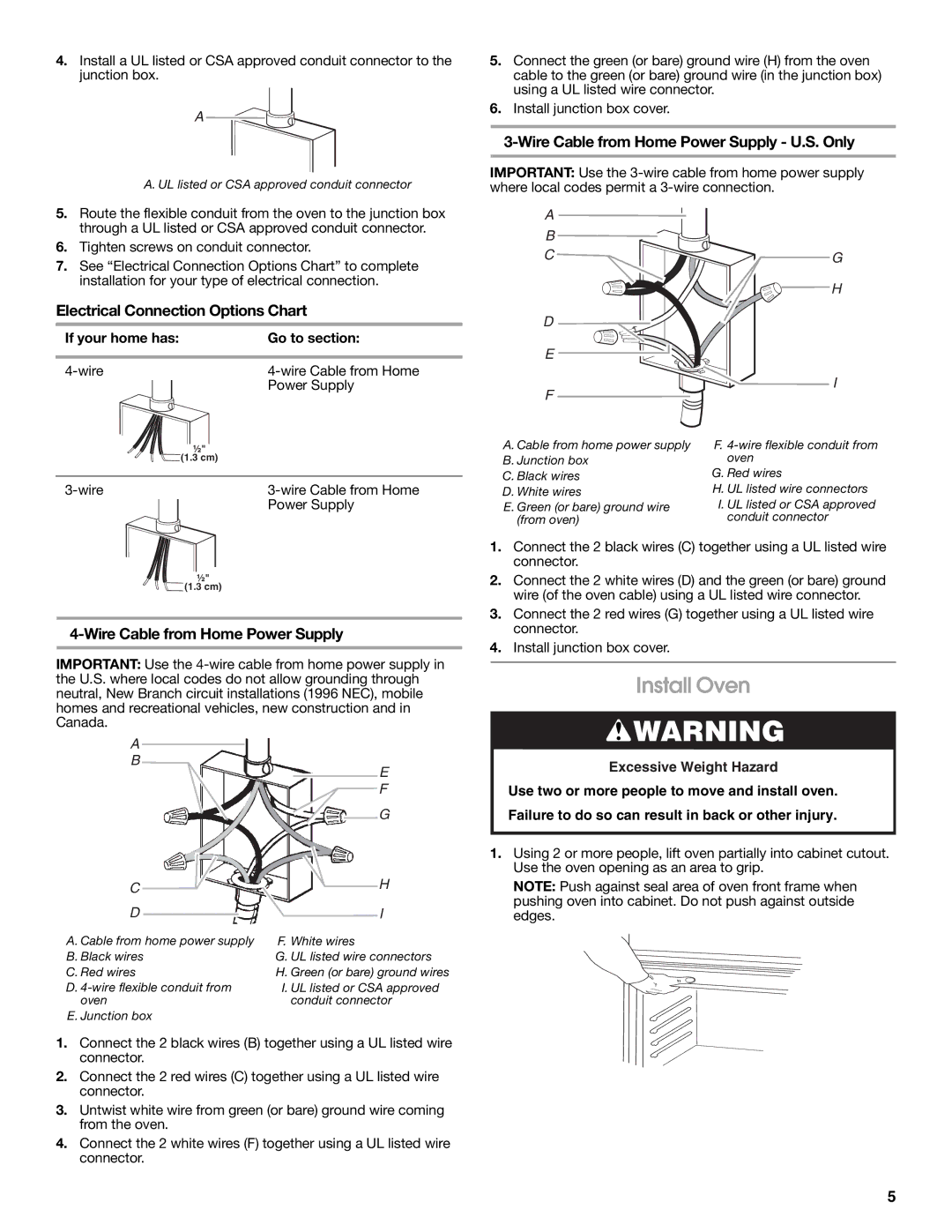 Whirlpool Electric Built-In Microwave/Oven installation instructions Install Oven, Electrical Connection Options Chart 