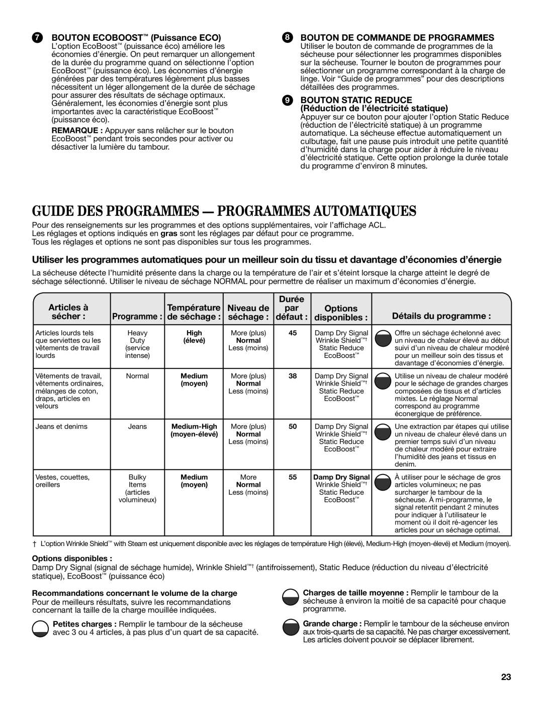 Whirlpool Electronic Dryer manual Guide DES Programmes Programmes Automatiques 