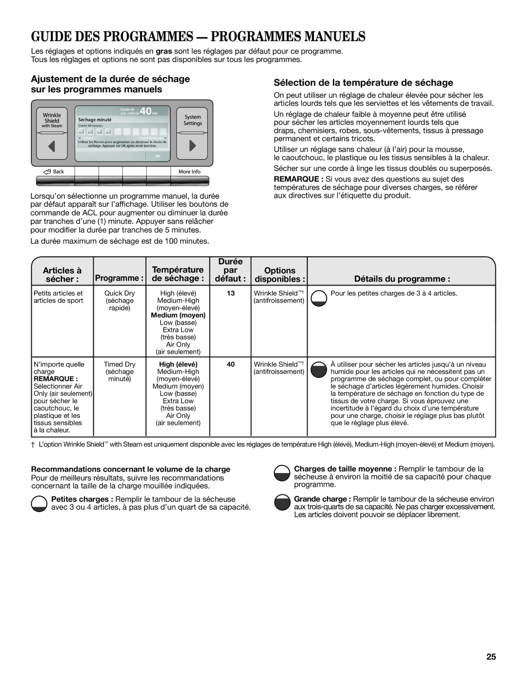 Whirlpool Electronic Dryer Guide DES Programmes Programmes Manuels, Durée Articles à, Par Options Sécher De séchage Défaut 