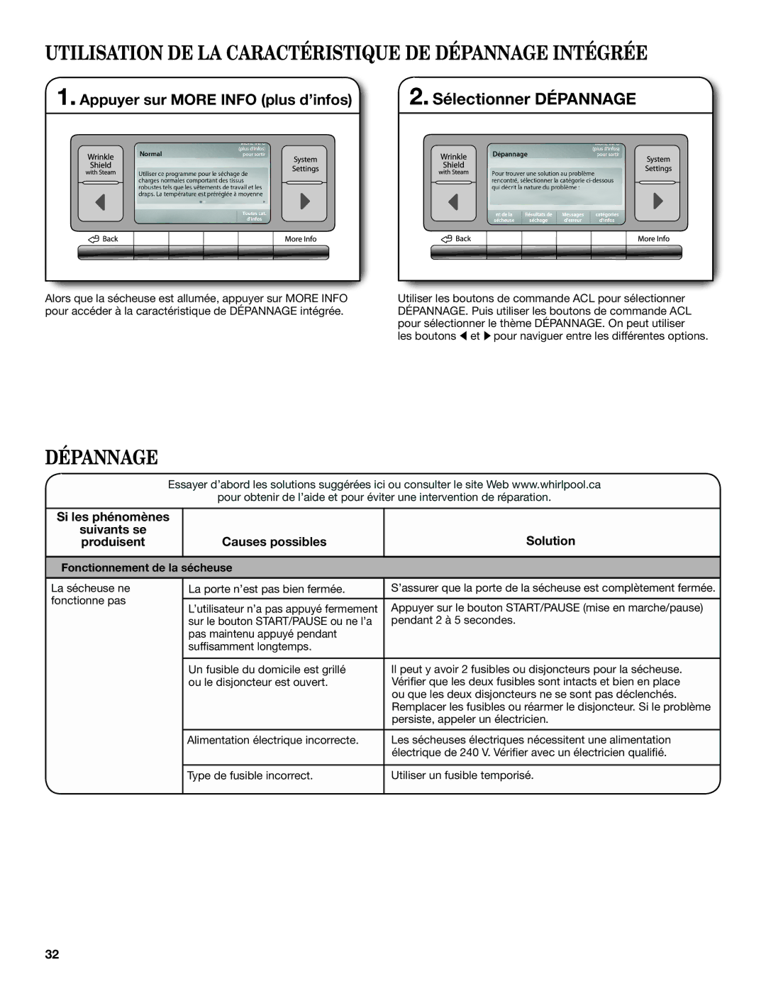 Whirlpool Electronic Dryer Utilisation DE LA Caractéristique DE Dépannage Intégrée, Appuyer sur More Info plus d’infos 