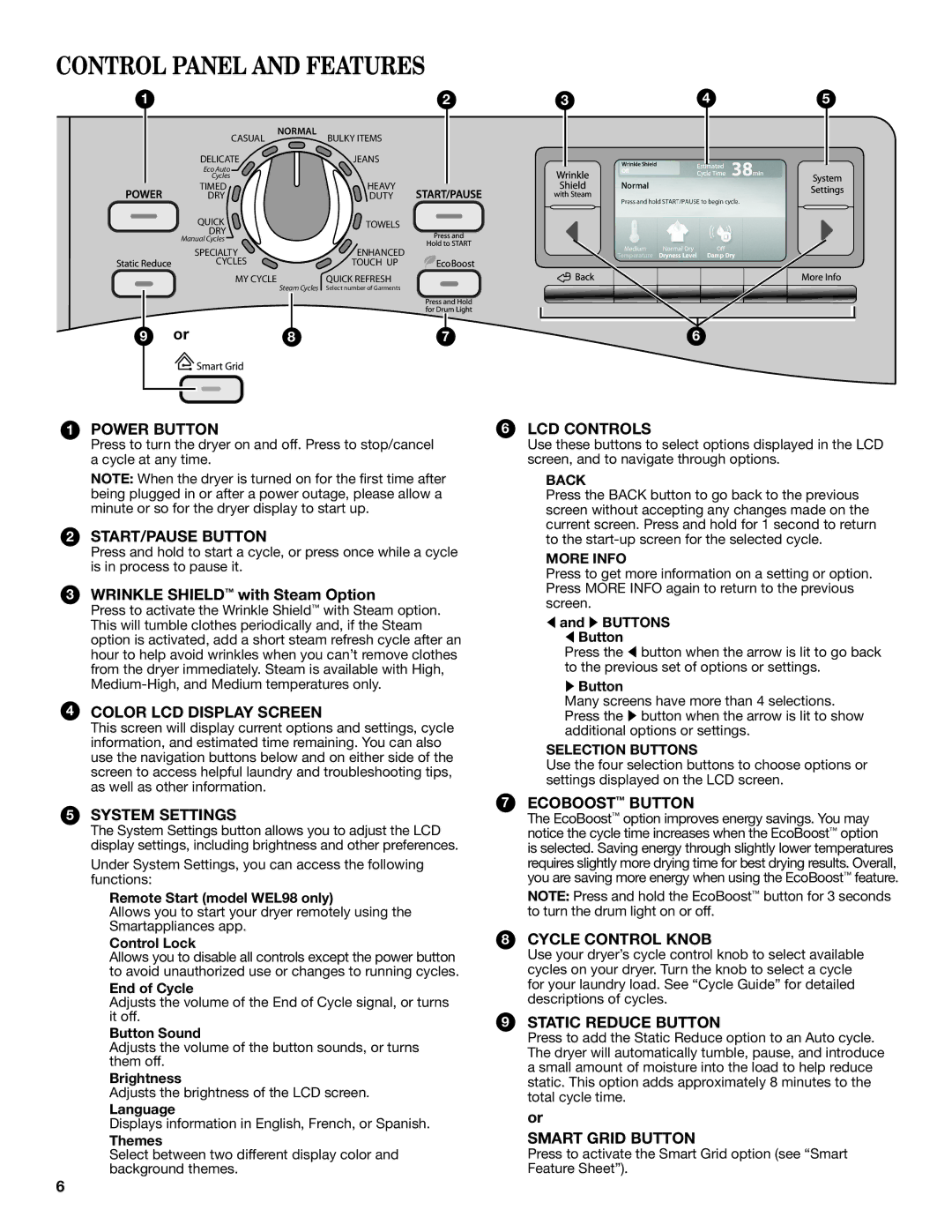 Whirlpool Electronic Dryer manual Control Panel and Features, Wrinkle Shield with Steam Option 