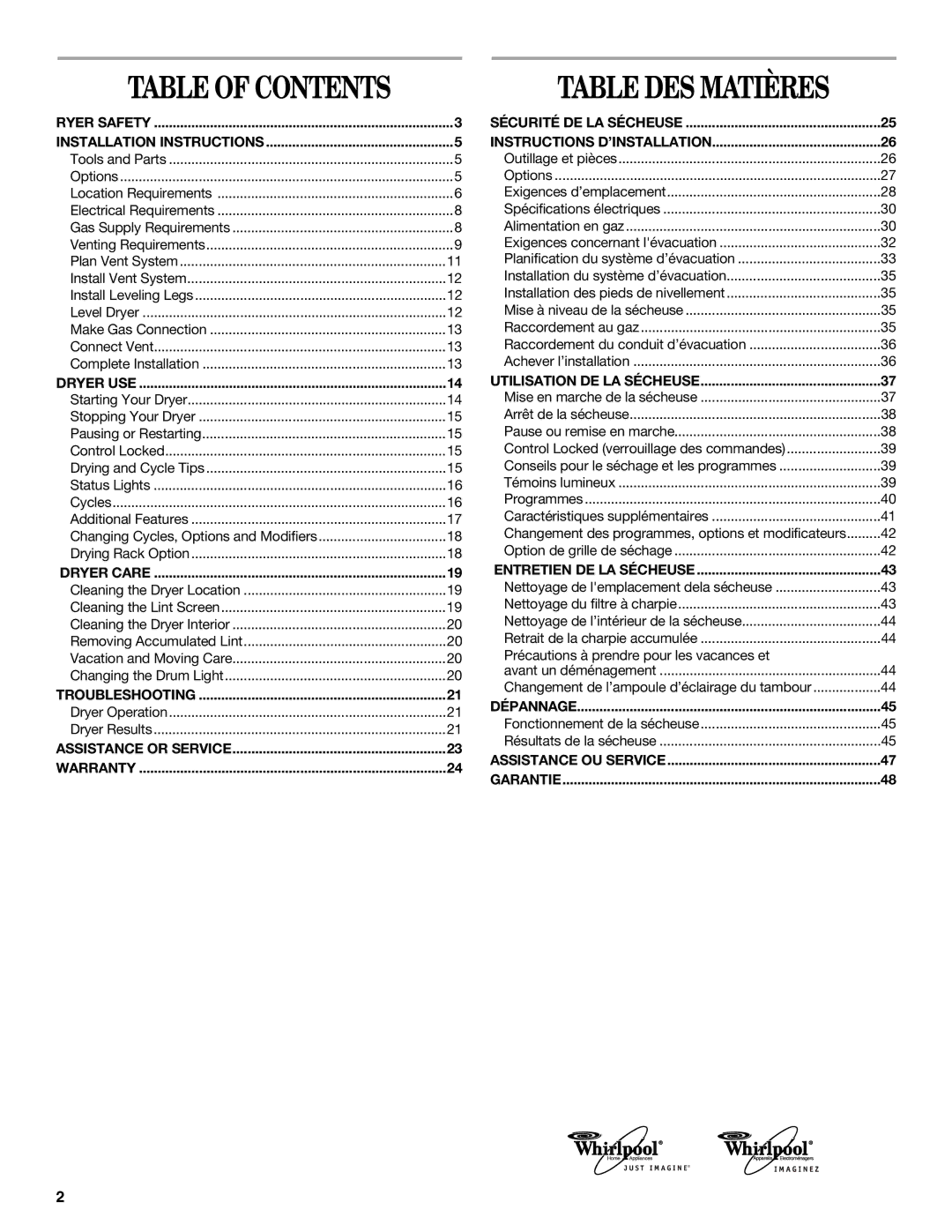 Whirlpool ELECTRONIC GAS DRYER manual Table of Contents 