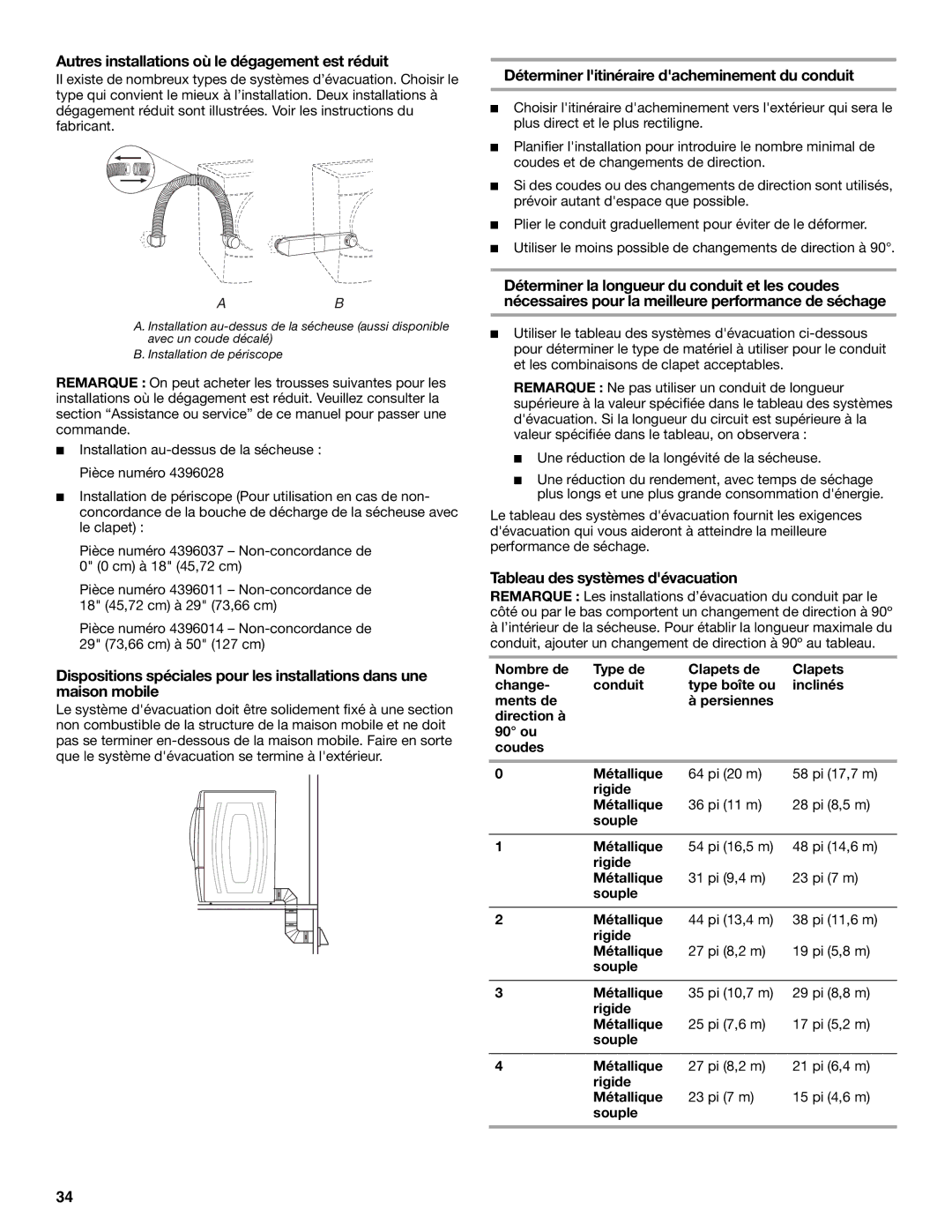 Whirlpool ELECTRONIC GAS DRYER manual Autres installations où le dégagement est réduit, Tableau des systèmes dévacuation 