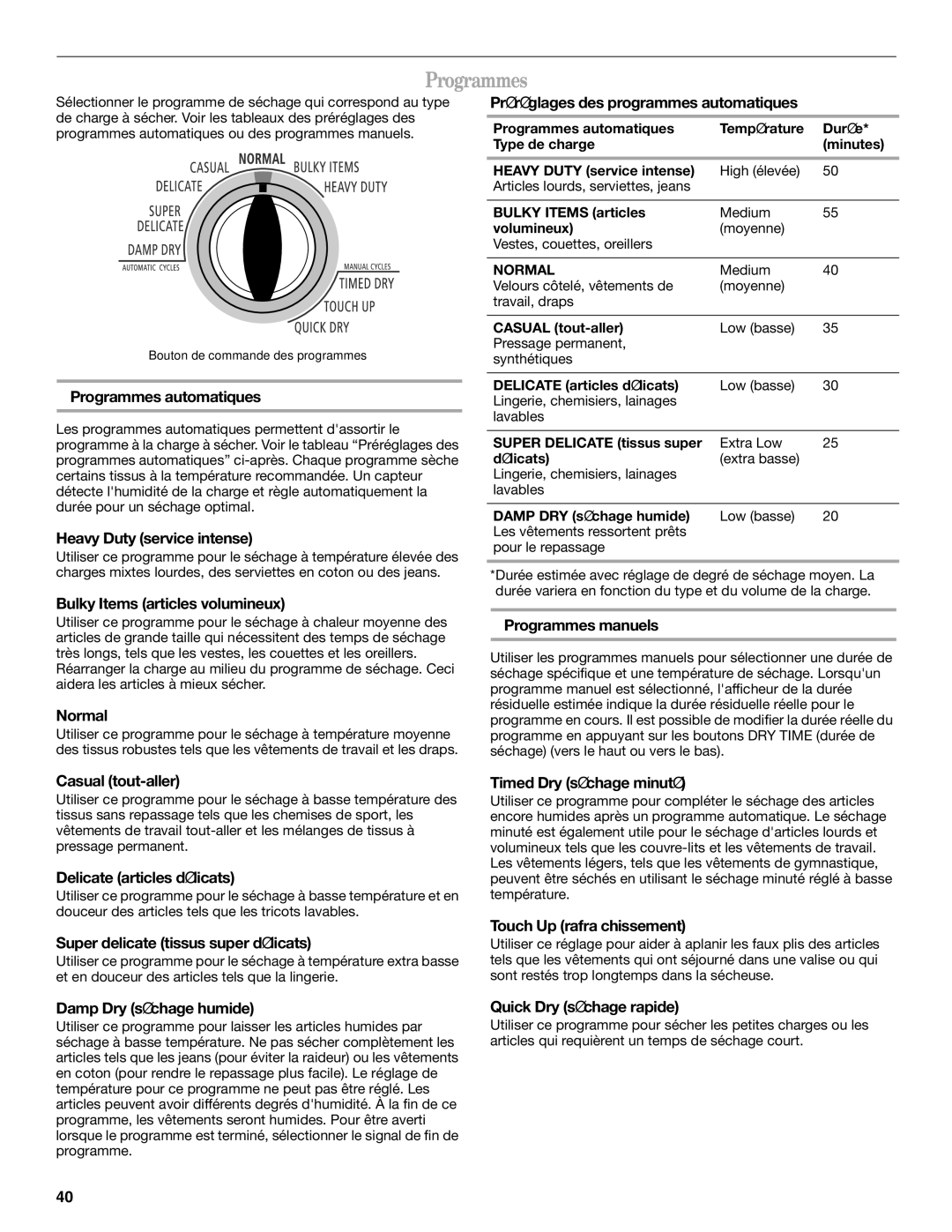 Whirlpool ELECTRONIC GAS DRYER manual Programmes 