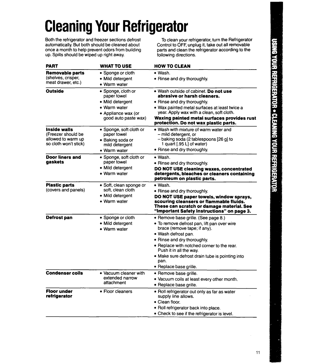 Whirlpool Ell8RK, Ell8DK manual CleaningYourRefrigerator, Part, What to USE, HOW to Clean 