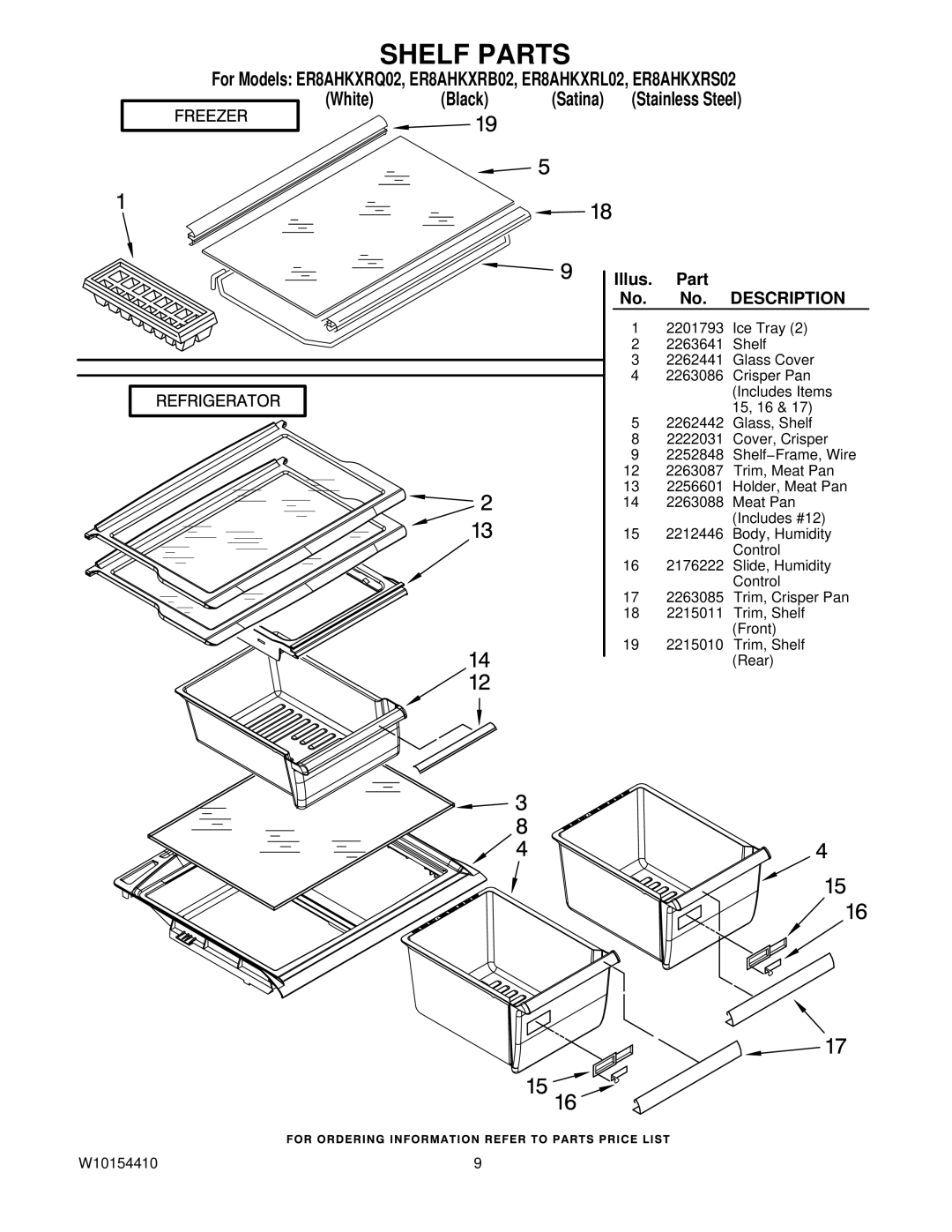 Whirlpool ER8AHKXRQ02, ER8AHKXRS02, ER8AHKXRB02, ER8AHKXRL02 manual Shelf Parts, Description 