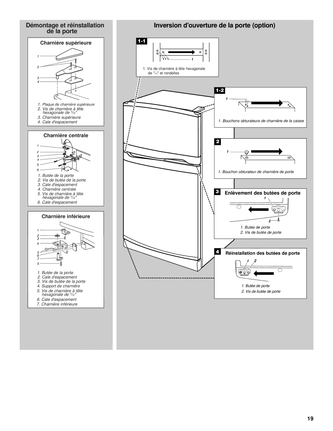 Whirlpool ET0WSRXML00 manual Inversion douverture de la porte option 