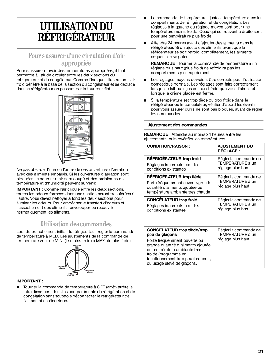 Whirlpool ET0WSRXML00 manual Utilisation DU Réfrigérateur, Pour sassurer dune circulation dair Appropriée 