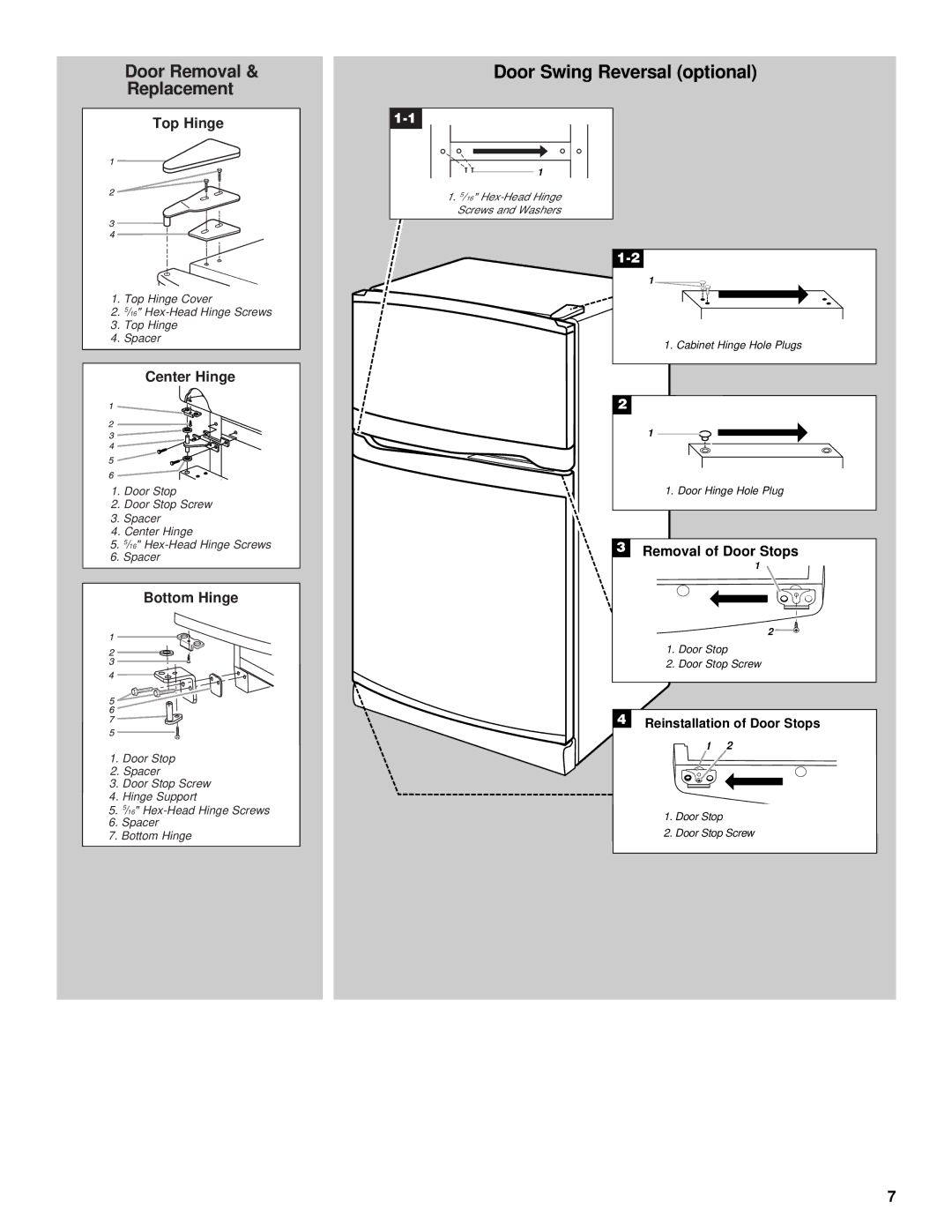 Whirlpool ET0WSRXML00 manual Door Swing Reversal optional 