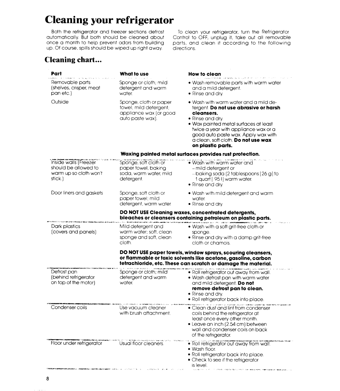 Whirlpool ET12AK manual Cleaning your refrigerator, Cleaning Chart 