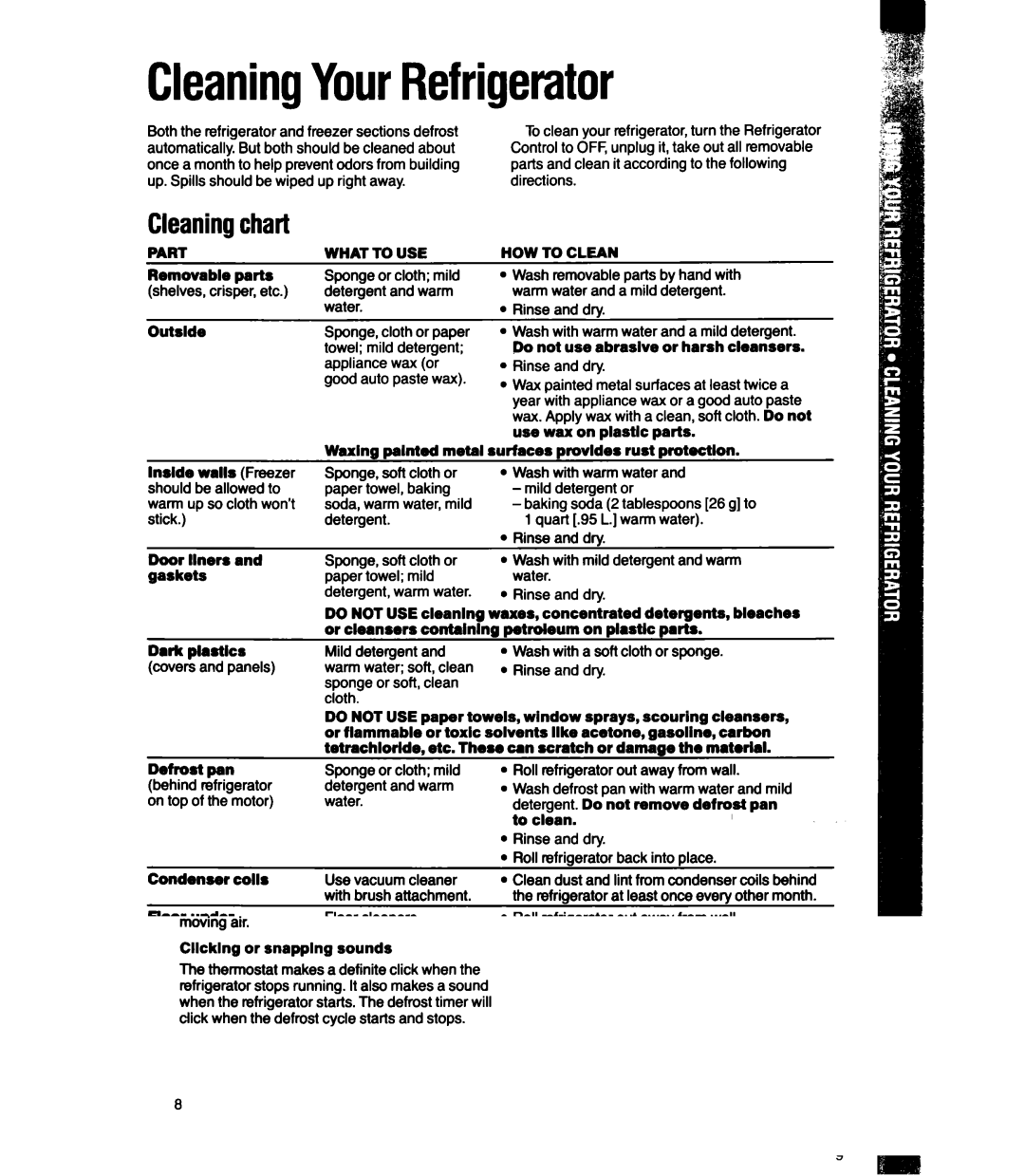 Whirlpool ET14LC, ET12LK manual CleaningYourRefrigerator, Part, What to USE 