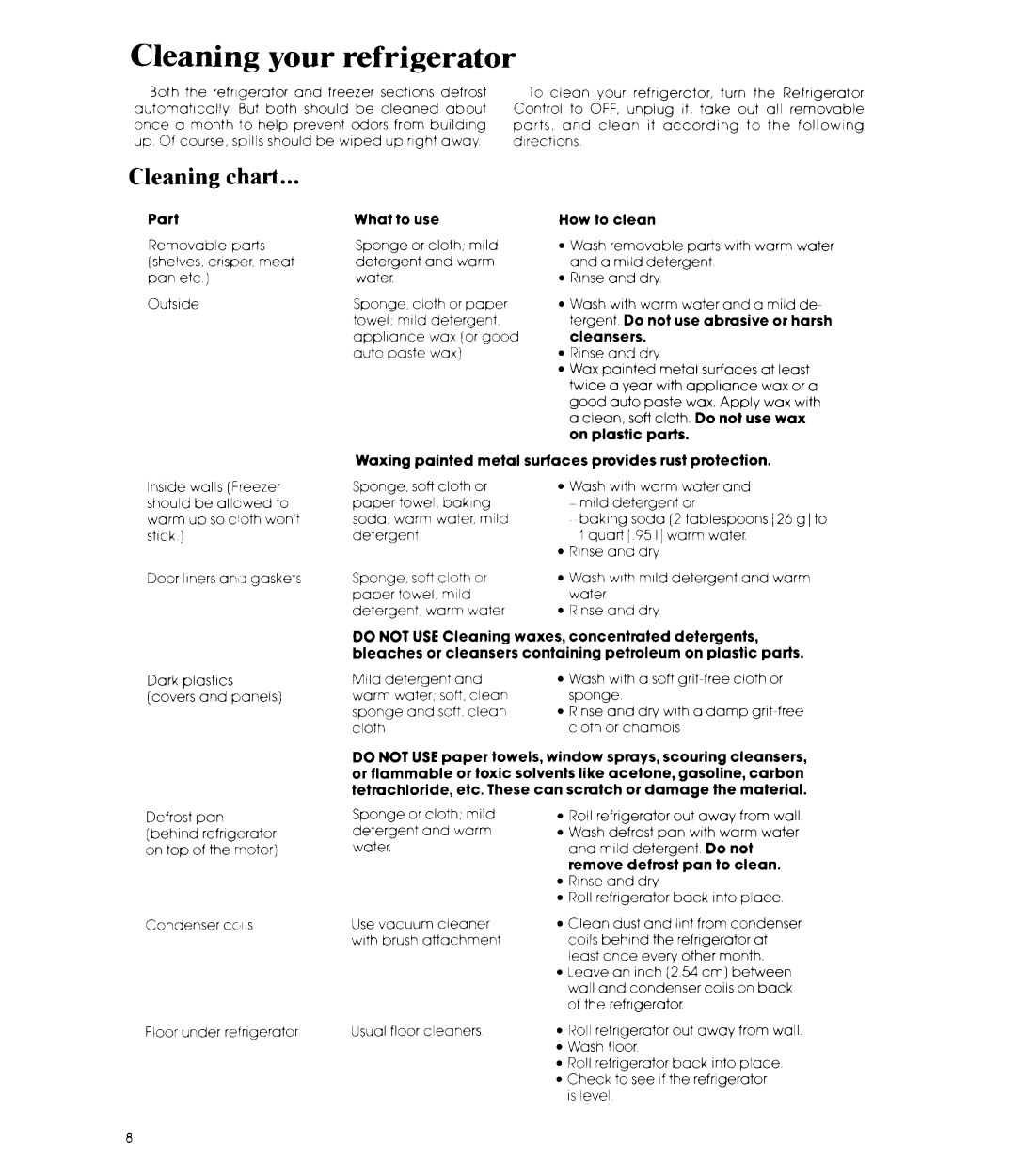 Whirlpool ET14AK manual Cleaning your refrigerator, Cleaning chart 