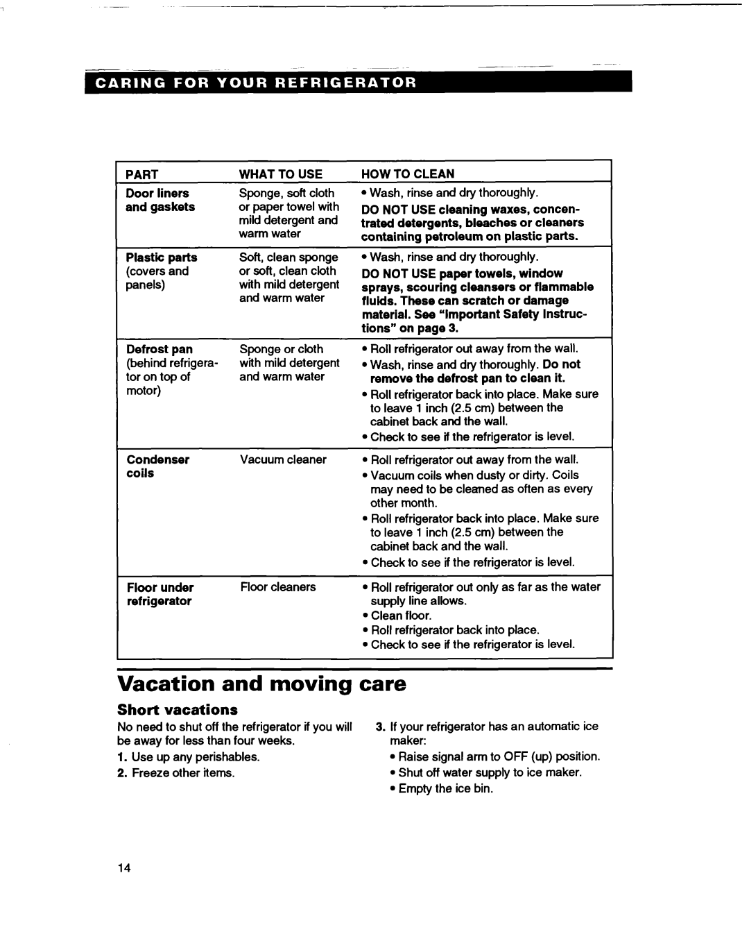 Whirlpool ET14GK, ETl4HJ warranty Short Vacations 