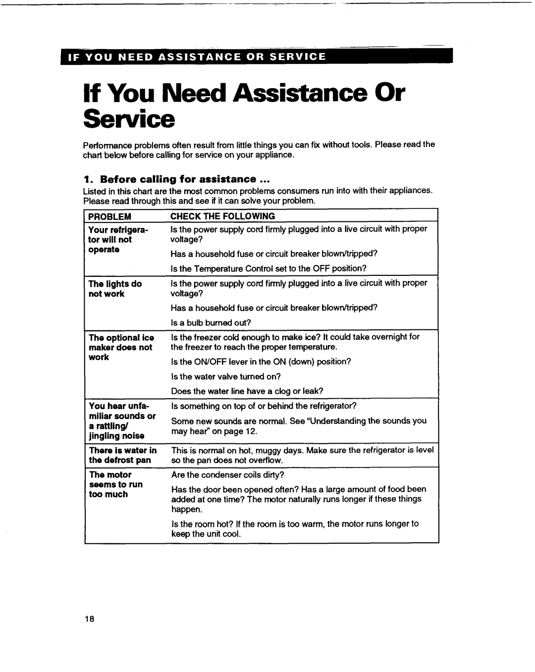 Whirlpool ET14GK, ETl4HJ If You Need Assistance Or Service, Before calling for assistance, Check the Following, Voltage? 