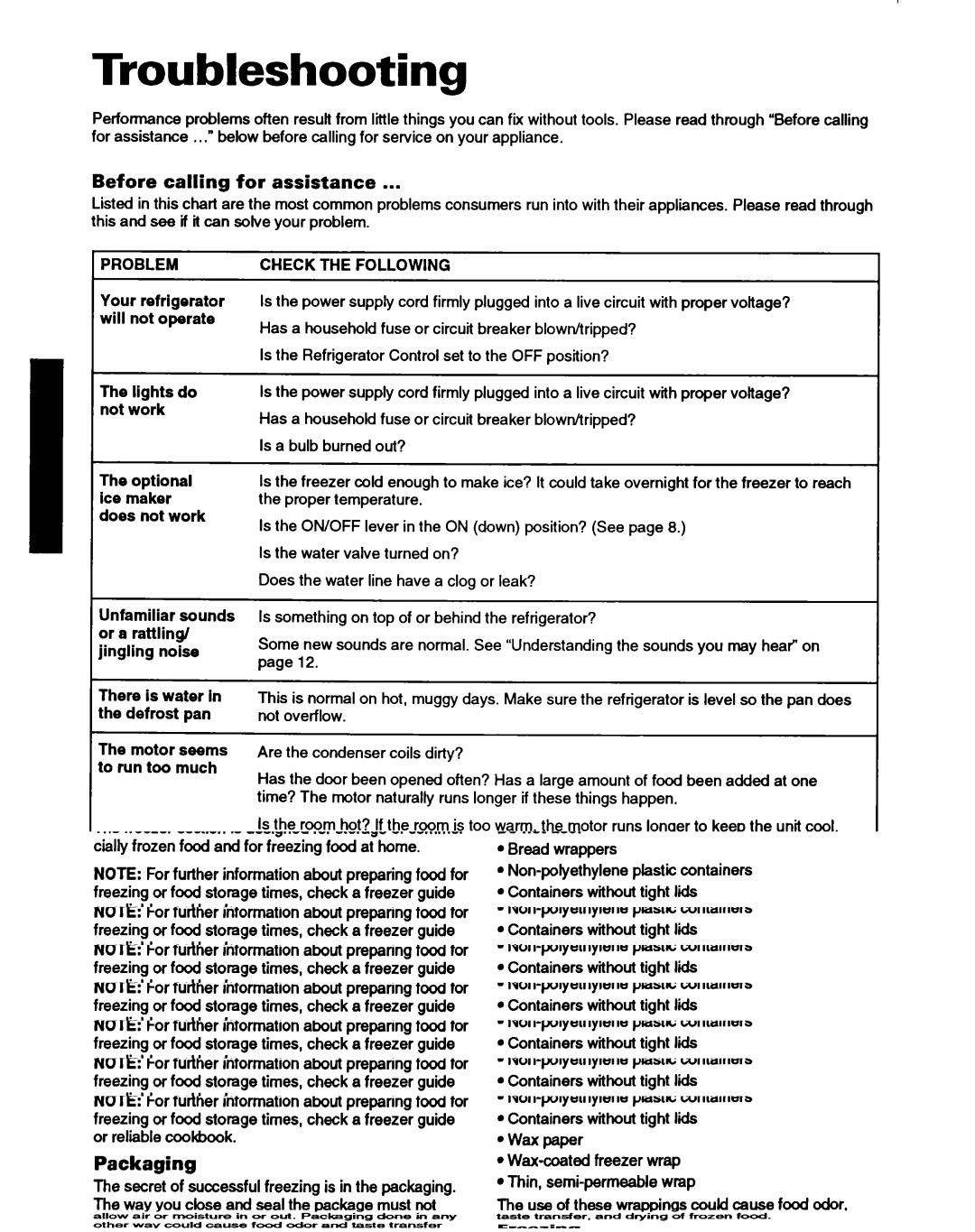 Whirlpool ET14HJXDN01 Troubleshooting, Before calling for assistance, Lights do not work Optional ice maker does not work 