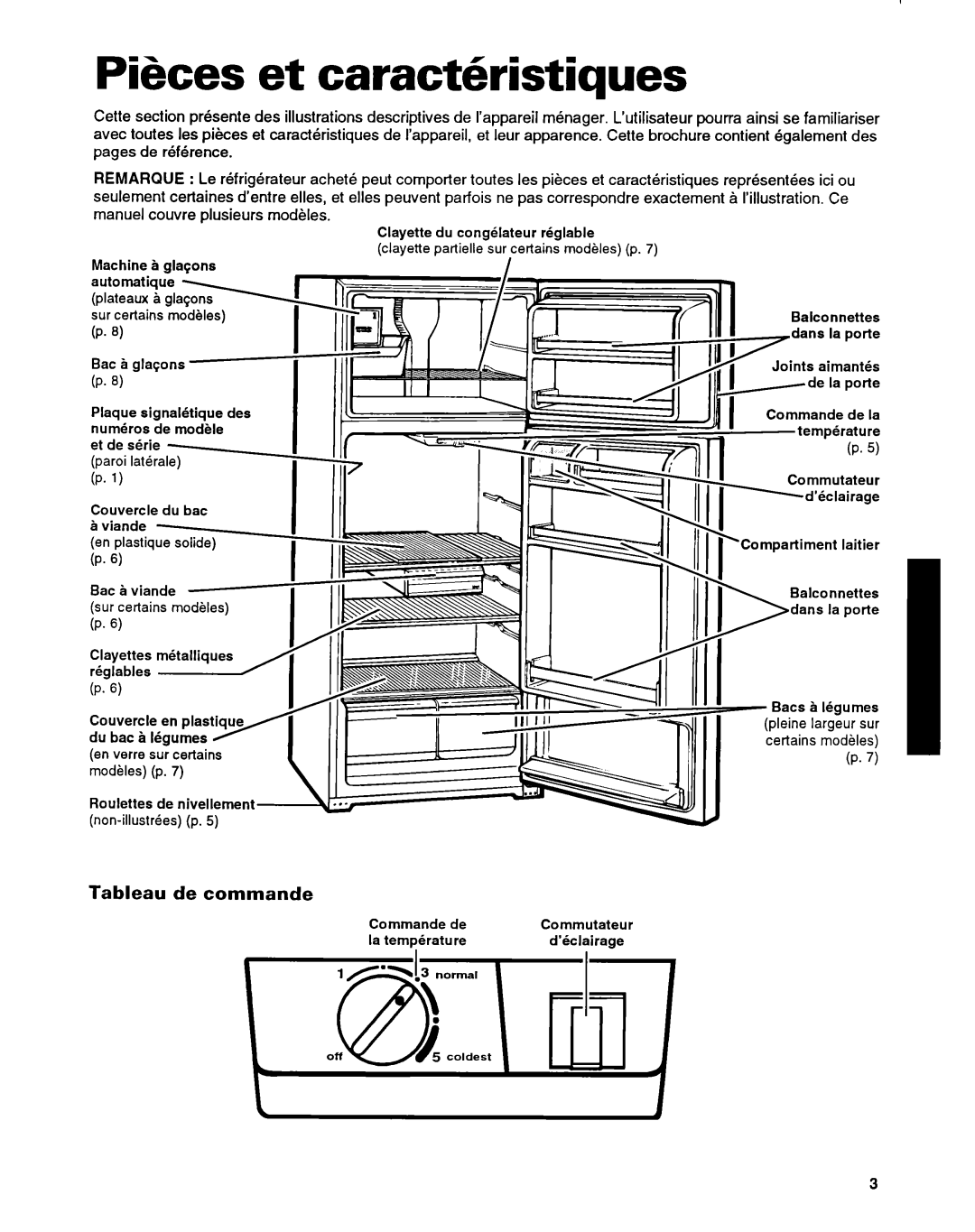 Whirlpool ET14HJXDN01 manual Pi&es et caracteristiques, Tableau de commande 