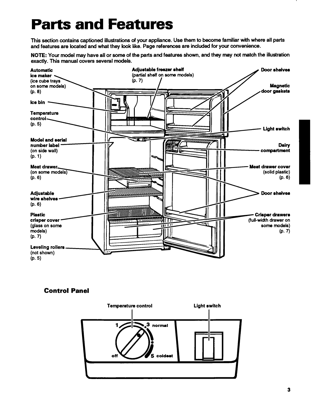 Whirlpool ET14HJXDN01 manual Parts and Features, Control Panel 