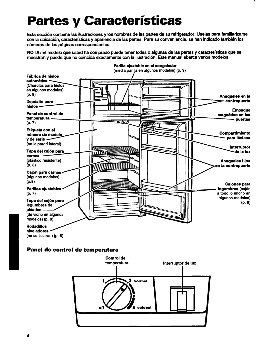 Whirlpool ET14HJXDN01 manual Partes y Caracteristicas, Panel de control De temperatura, Anequelemfijos 