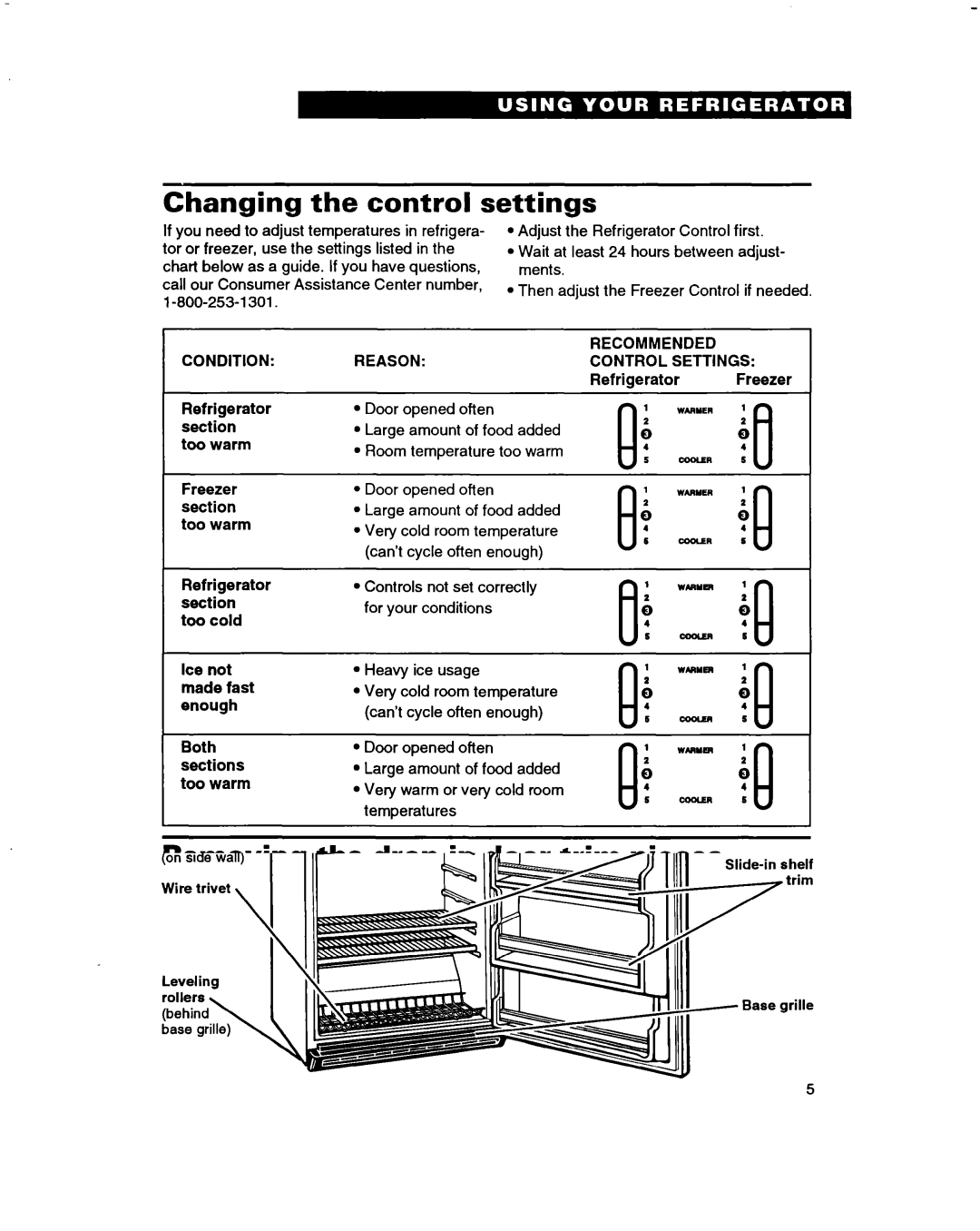 Whirlpool ET14JMXBN00 warranty Changing the control settings, Removing the drop-in door trim pieces, Condition 