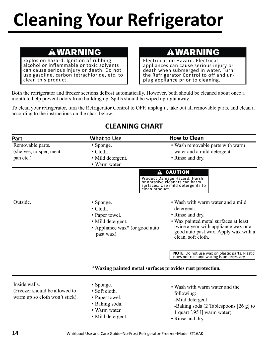 Whirlpool ET16AK manual Cleaning Your Refrigerator, Cleaning Chart, How to Clean Part What to Use 