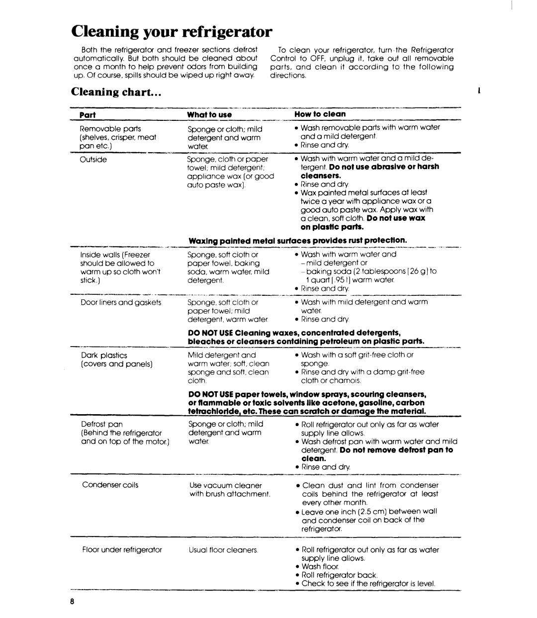 Whirlpool ET16AK manual Cleaning your refrigerator, Cleaning chart 