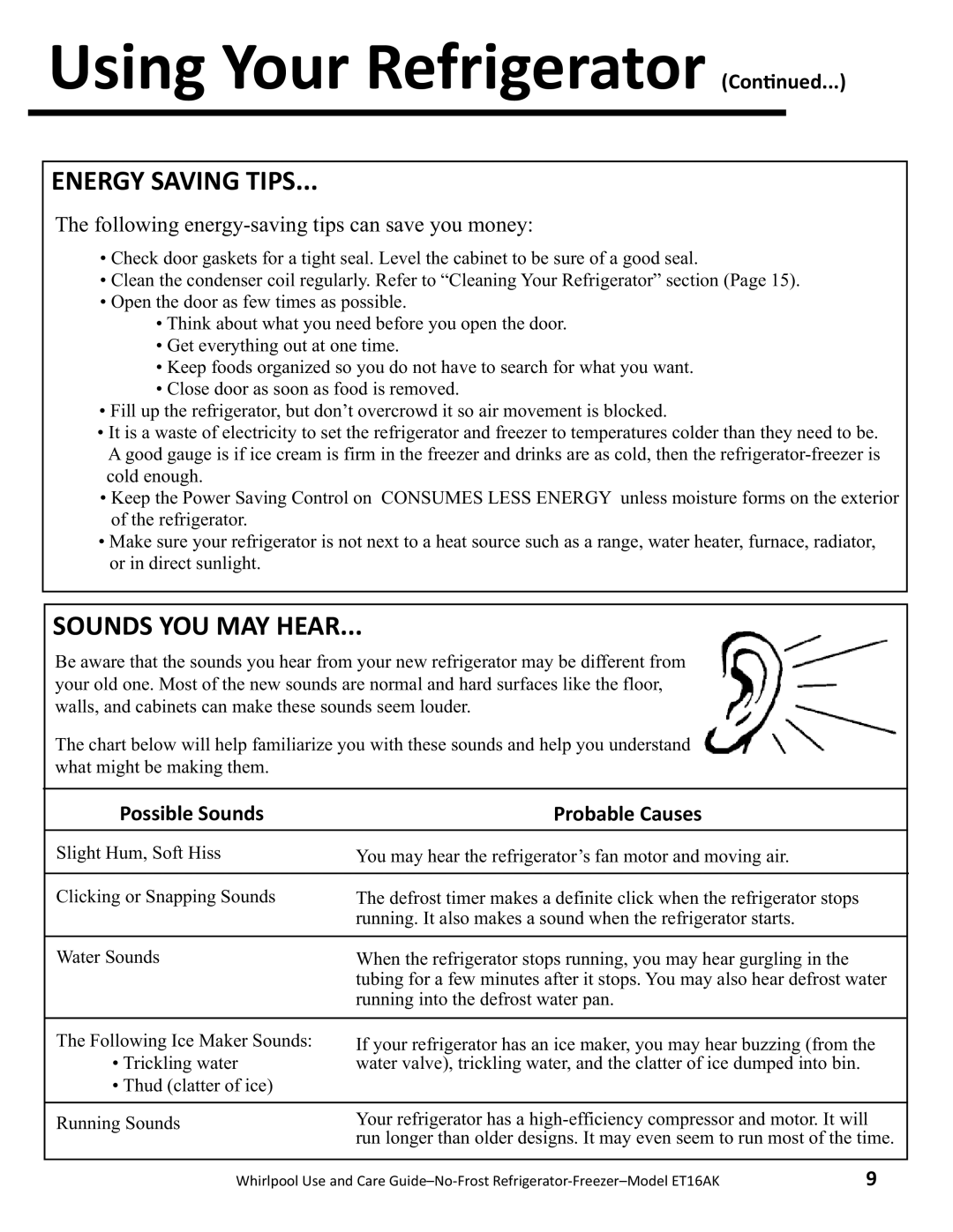 Whirlpool ET16AK manual Energy Saving Tips, Sounds You May Hear, Possible Sounds, Probable Causes 