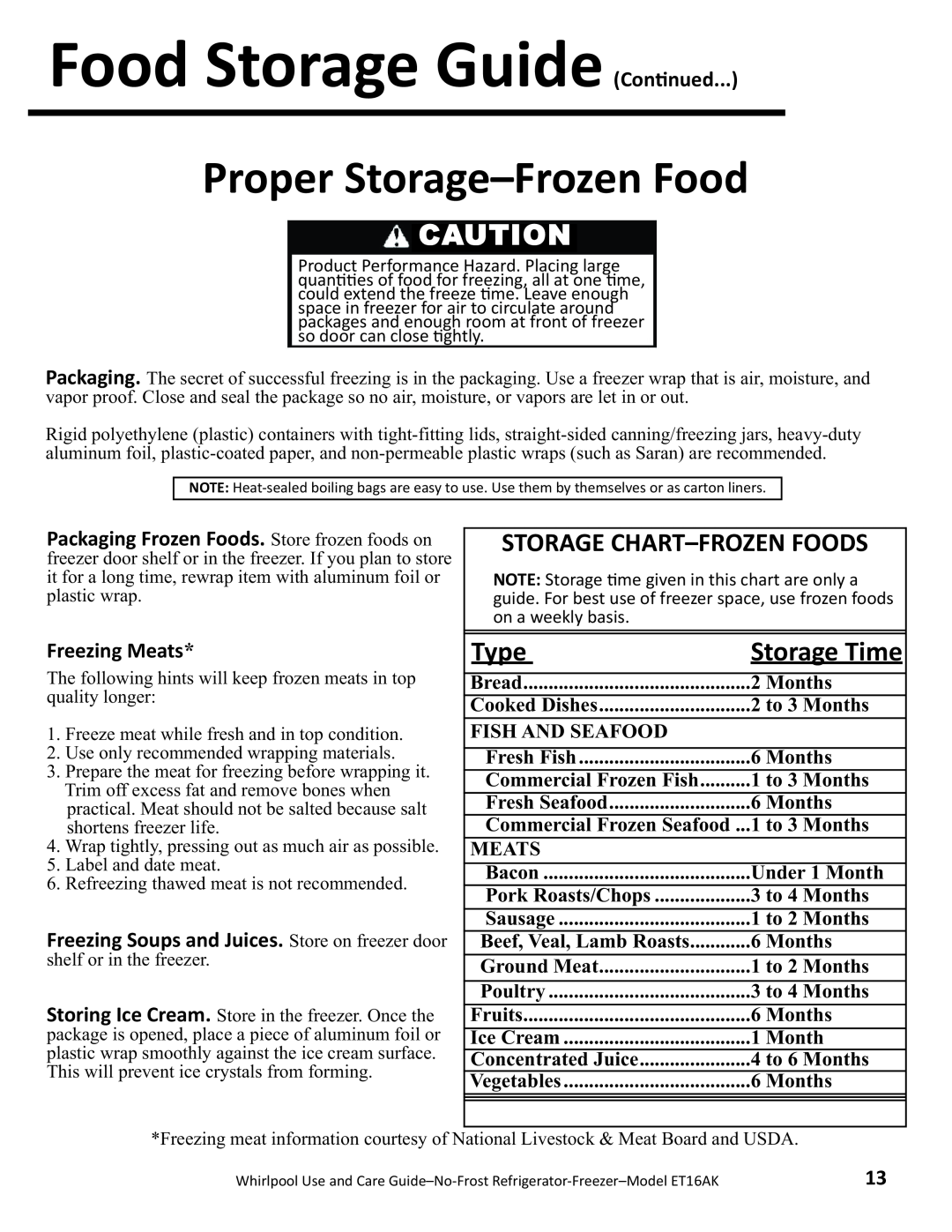 Whirlpool ET16AK Food Storage Guide Con/nued, Proper Storage-FrozenFood, Type, Storage Time, Storage Chart-Frozenfoods 