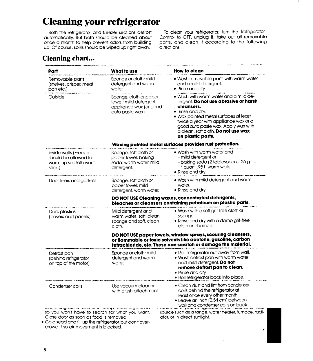 Whirlpool ET16AKXR manual Cleaning your refrigerator, YxI 