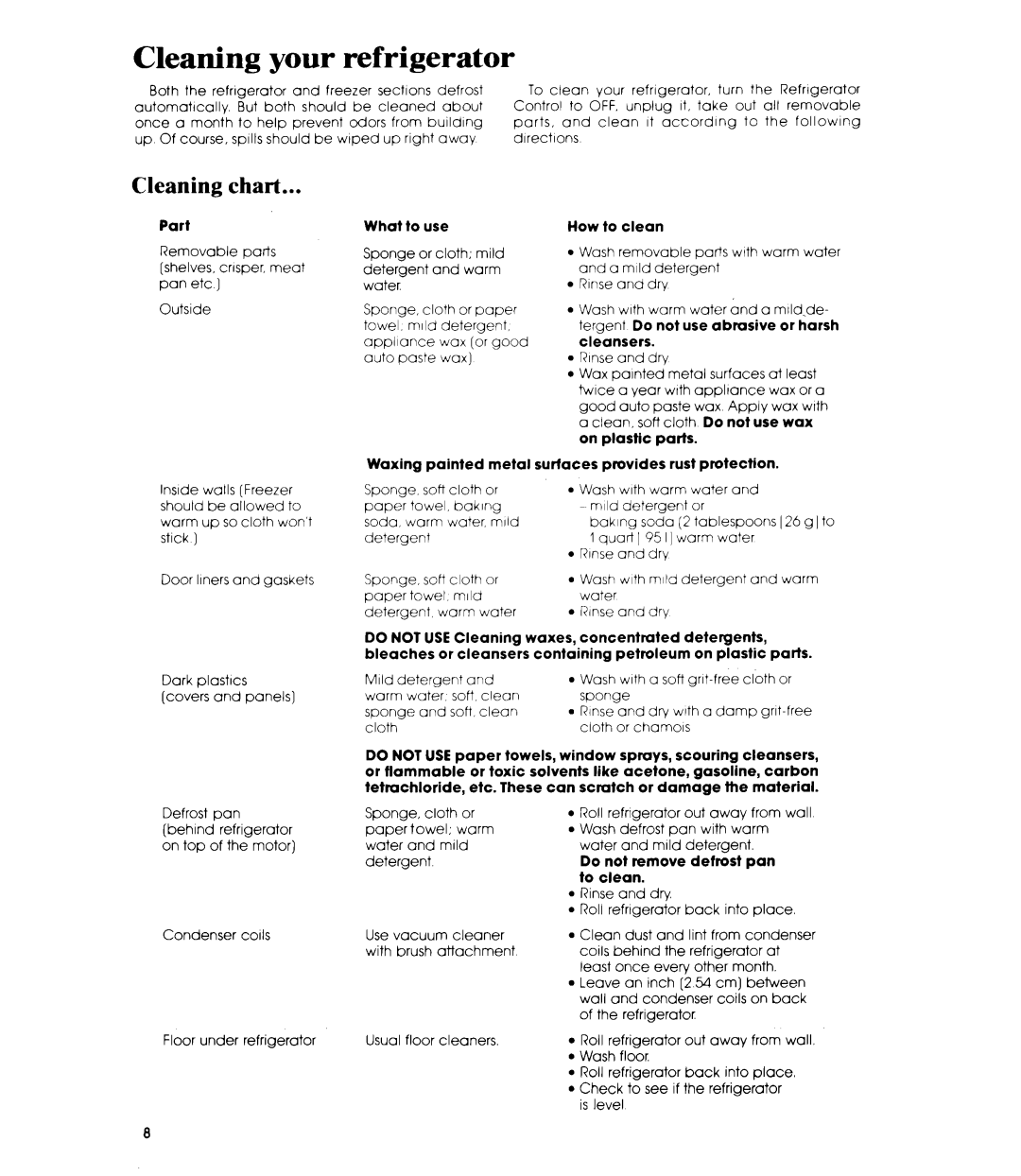 Whirlpool ET16EP manual Cleaning your refrigerator, Do not 