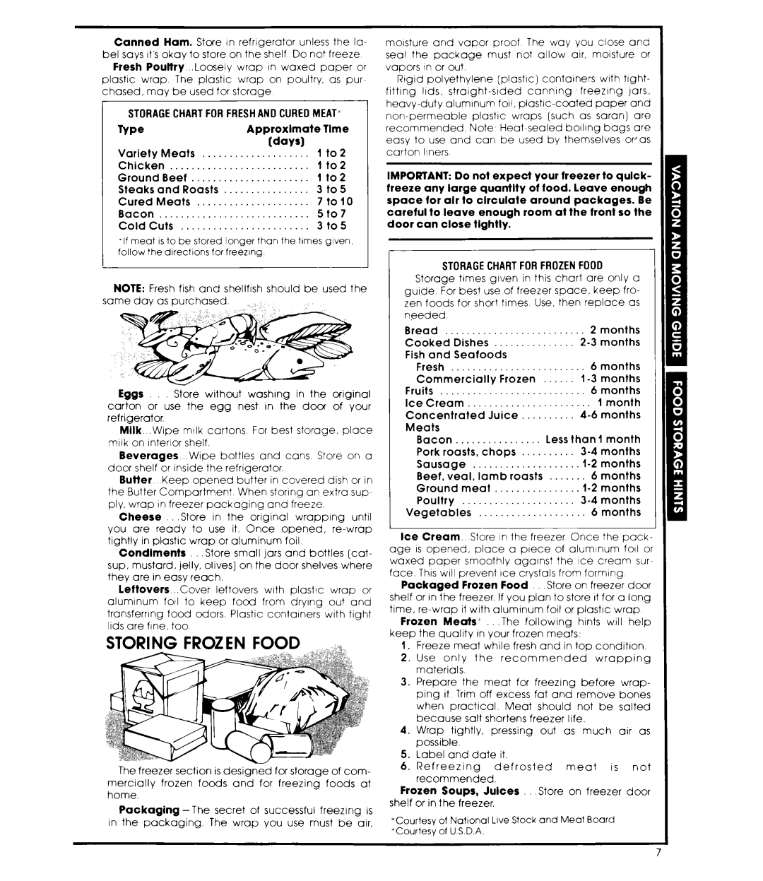 Whirlpool ET16JKXL warranty STORAGECHARTFORFRESHAN0 CUREDMEAT’, Storagechartforfrozenfooo 