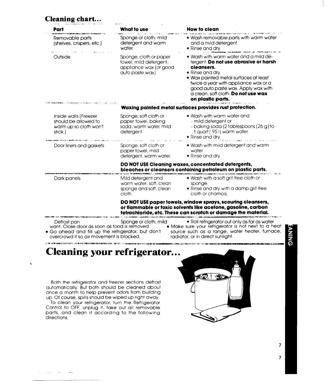 Whirlpool ET16JM manual Cleaning chart.. . II,..~.rj,.-,. r, Part ~~-lllm---~r.~-.vI as, What to use, Waxing painted metal 