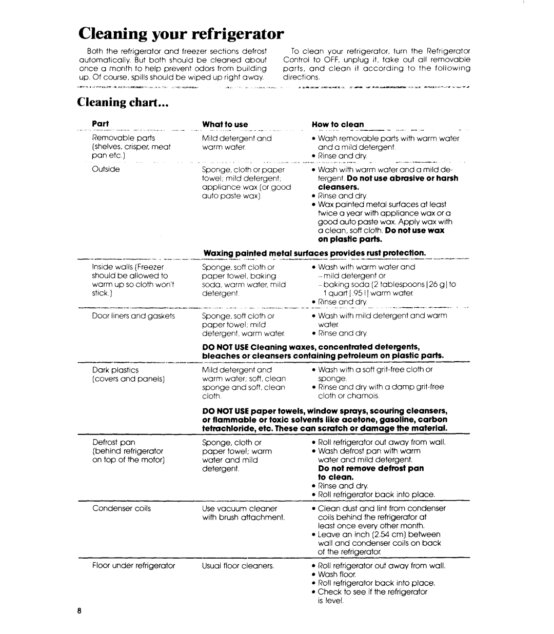 Whirlpool ET16TK manual Cleaning Your Refrigerator 