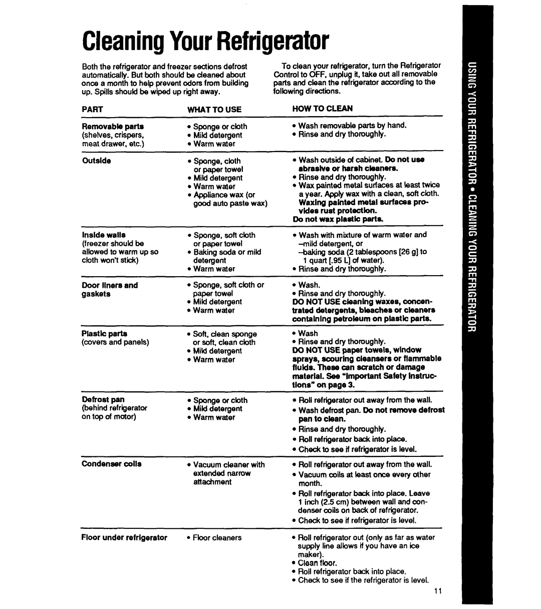 Whirlpool ET16XK CleaningYourRefrigerator, Condenser tolls Floor under refrigerator, Mitd detergent Warm water, Month 