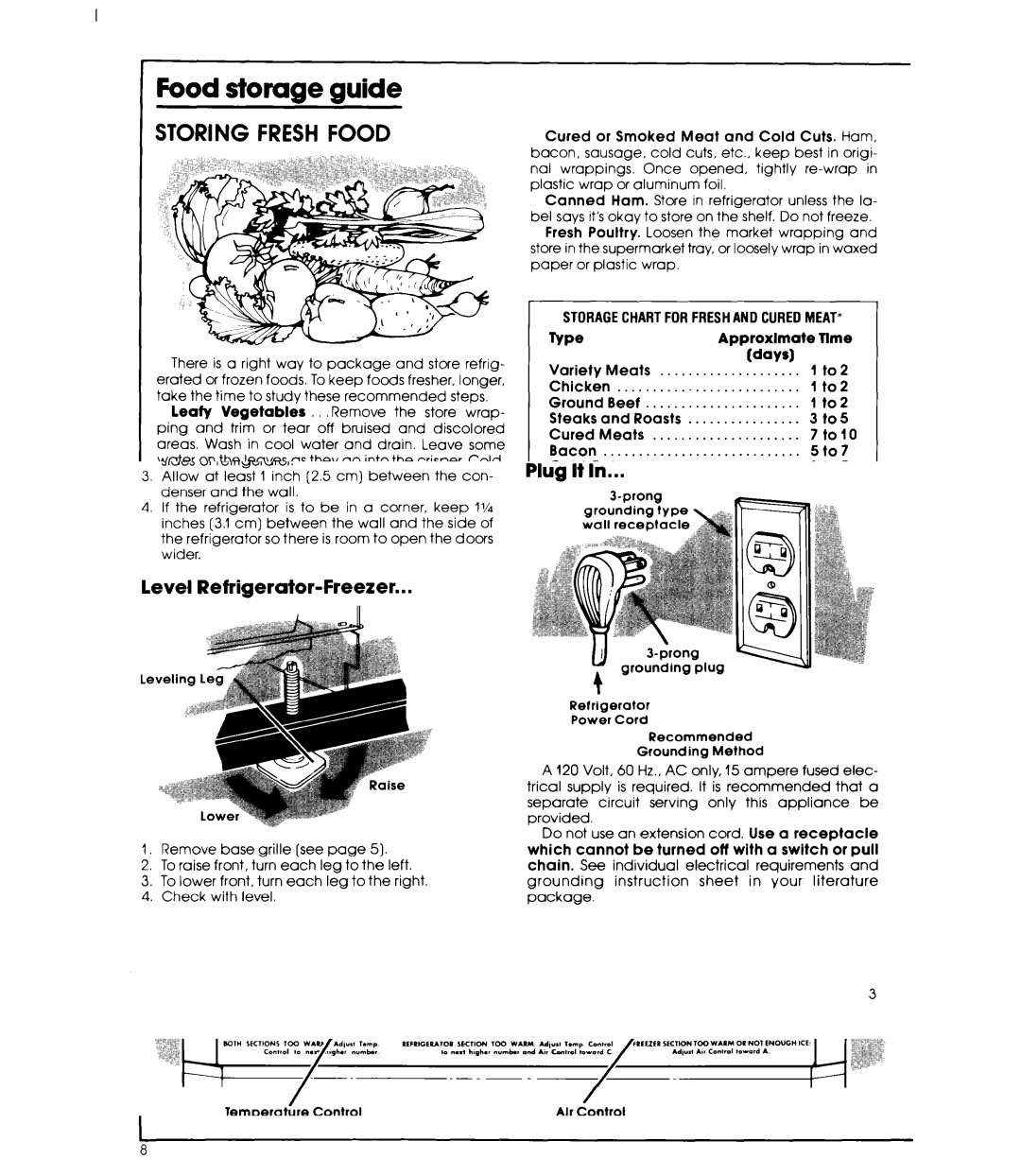 Whirlpool ET17SCXL warranty Food storage guide, Storagechartforfreshand Curedmeat 