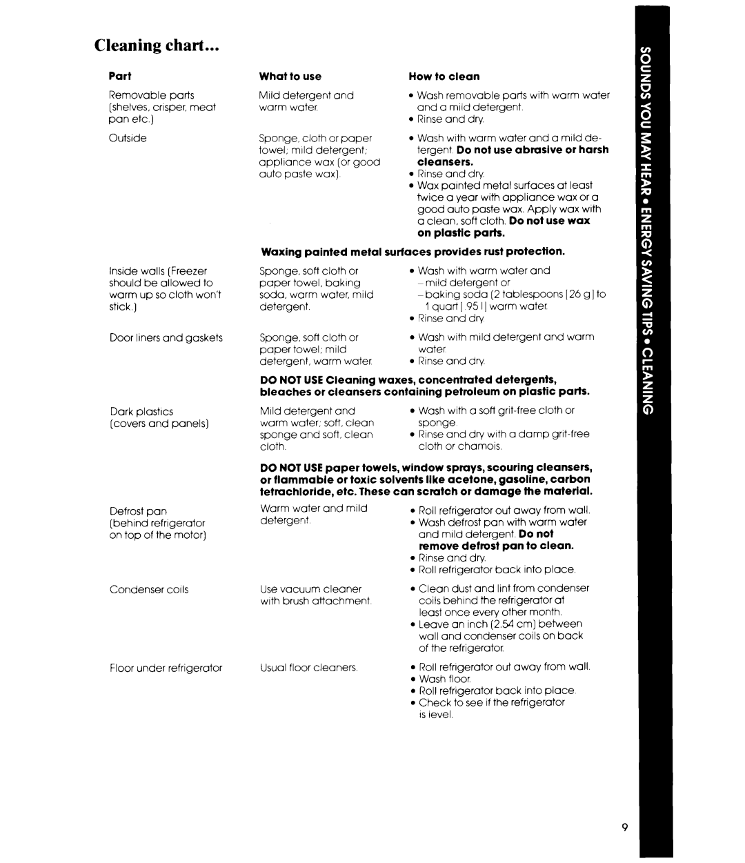 Whirlpool ET18AK manual Cleaning chart 