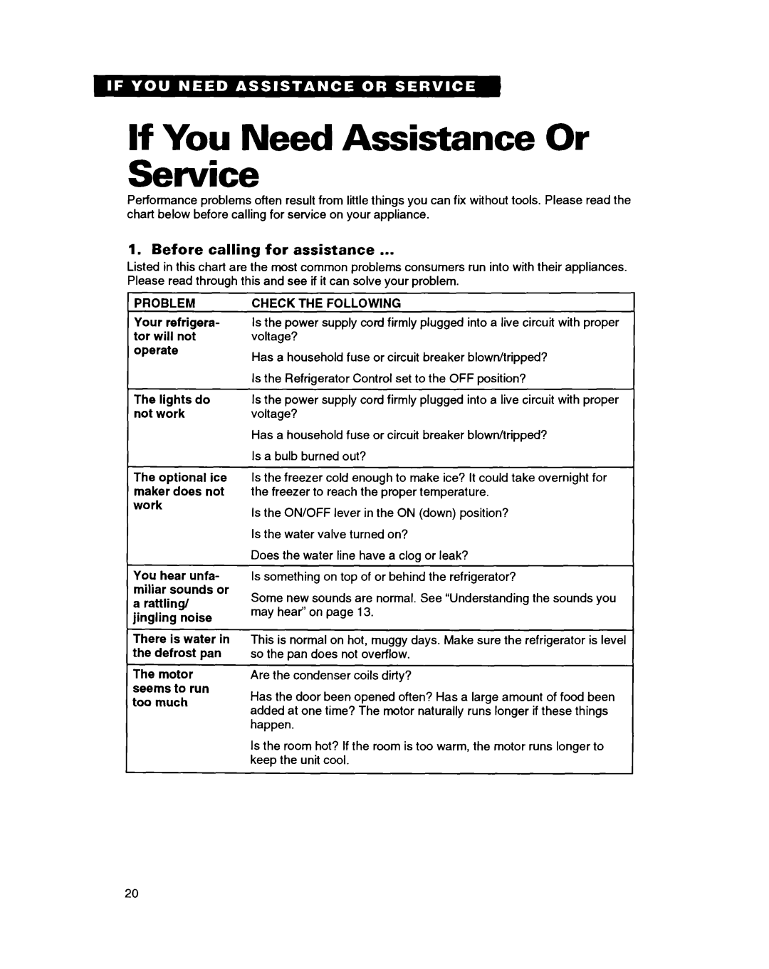 Whirlpool ET18GK warranty If You Need Assistance Or Service, Before calling for assistance, Check the Following 