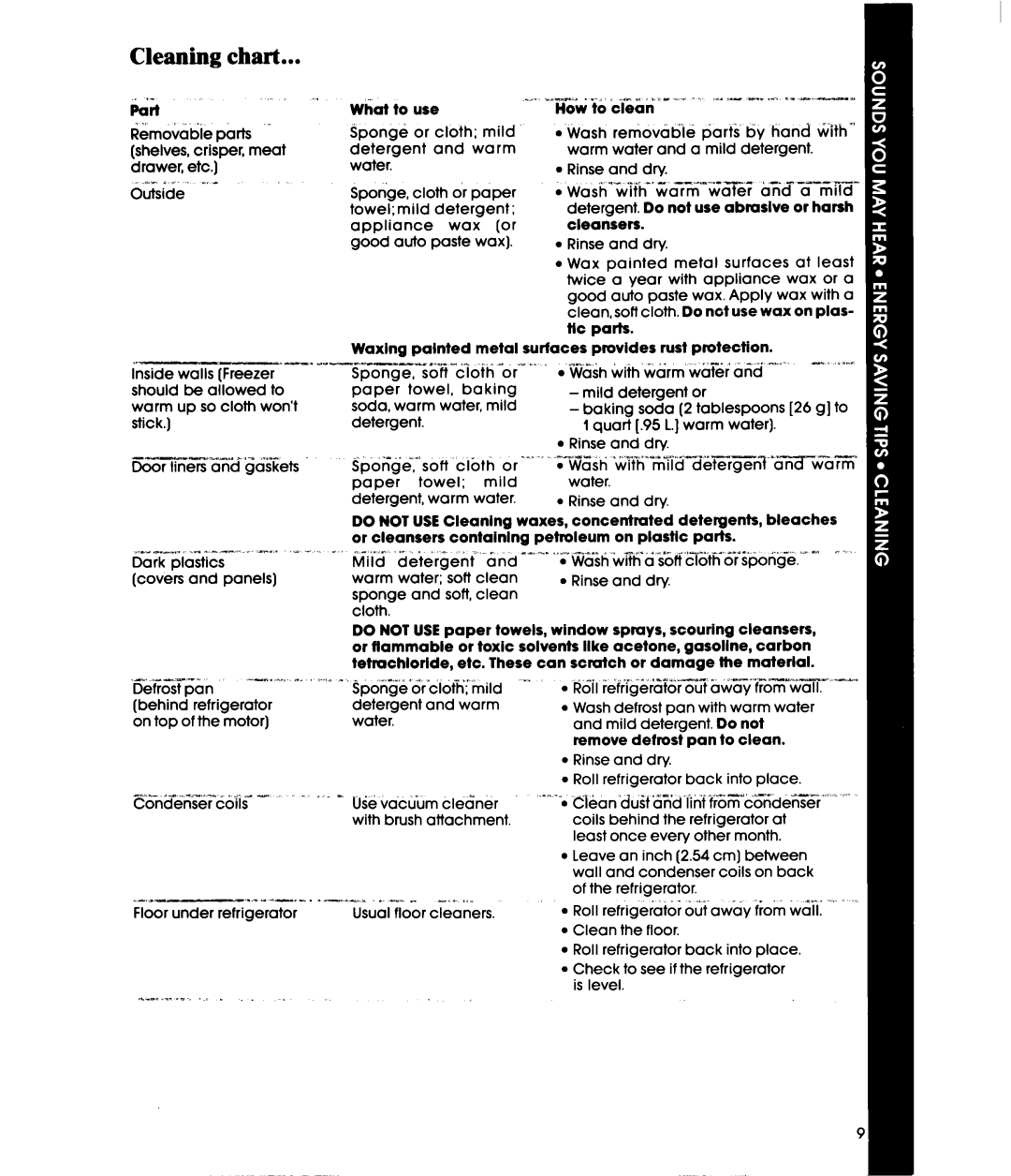 Whirlpool ET18HM manual Cleaning chart 