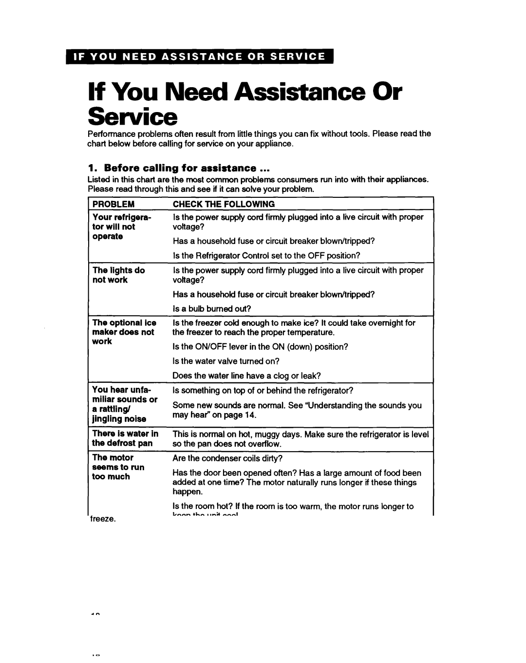 Whirlpool ET18HN warranty If You Need Assistance Or Service, Before calling for assistance, Check the Following, Voltage? 