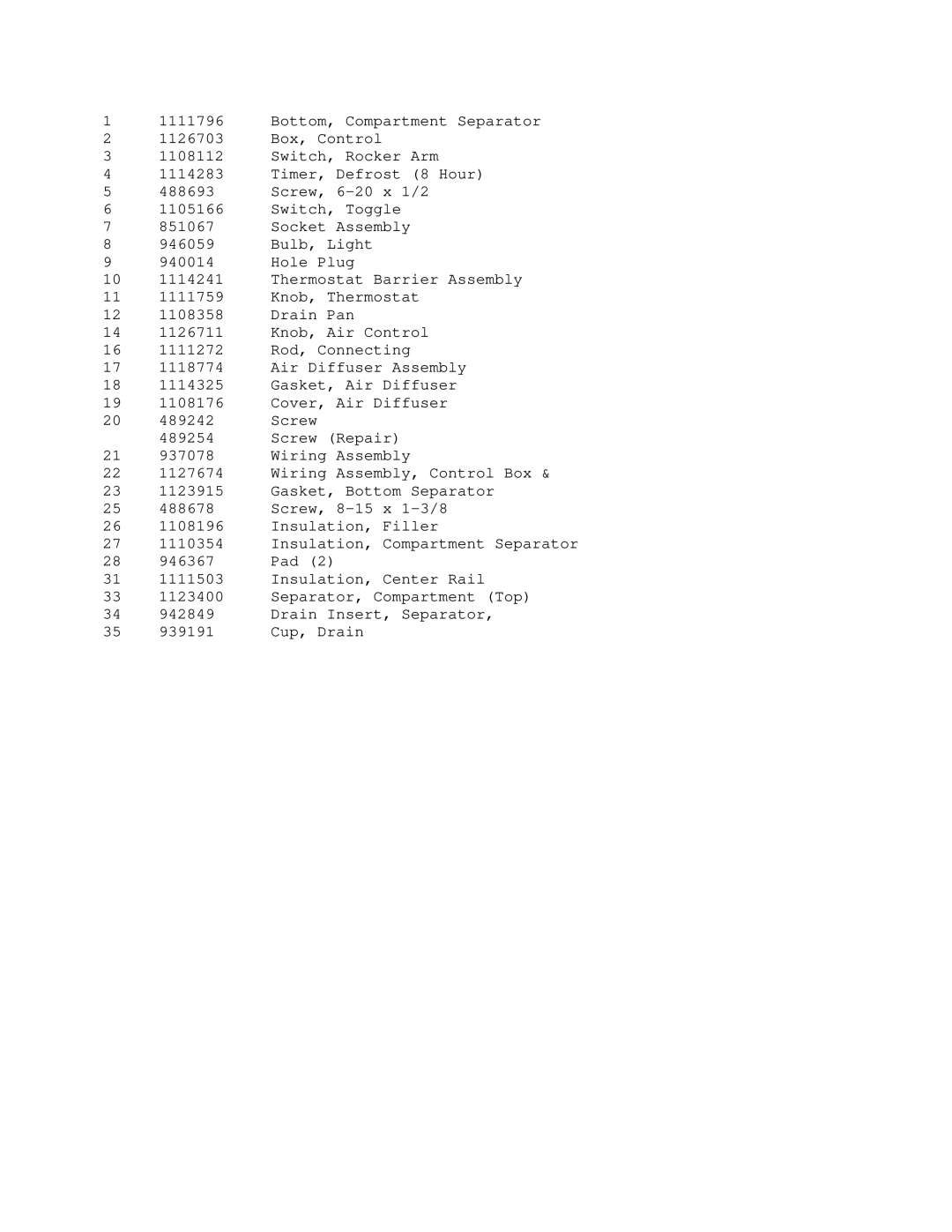 Whirlpool ET18NKXSW08 manual 