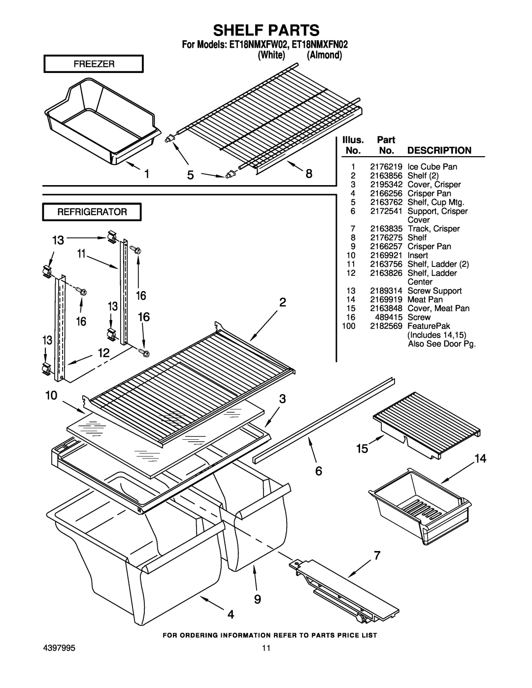 Whirlpool manual Shelf Parts, For Models ET18NMXFW02, ET18NMXFN02 White Almond 