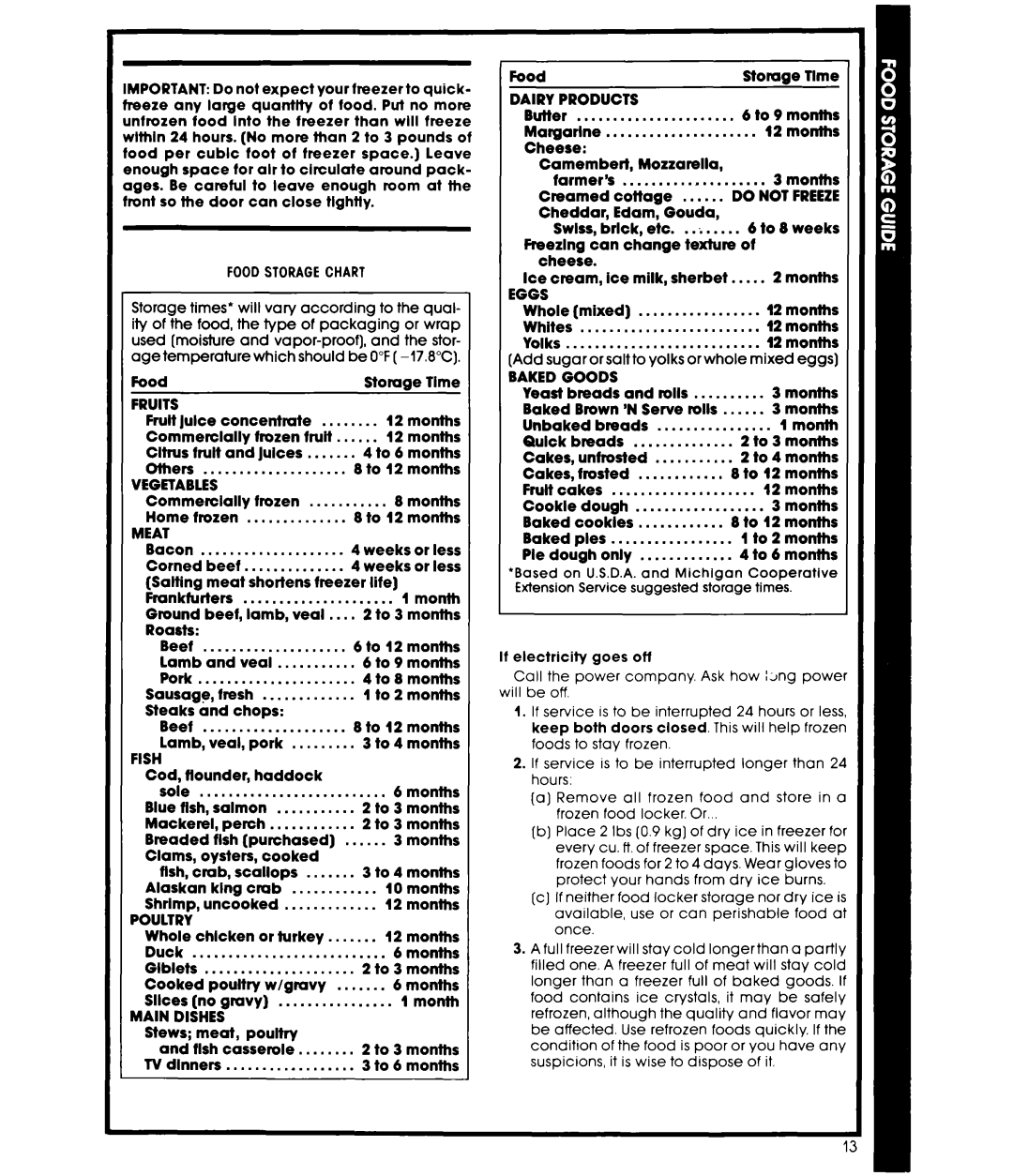 Whirlpool ET18XK, ET18VK manual Dairy Products, Eggs 