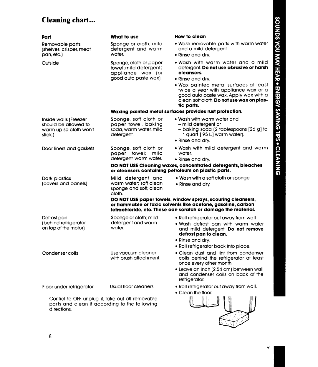 Whirlpool ET18XK, ET18VK manual Cleaning chart 